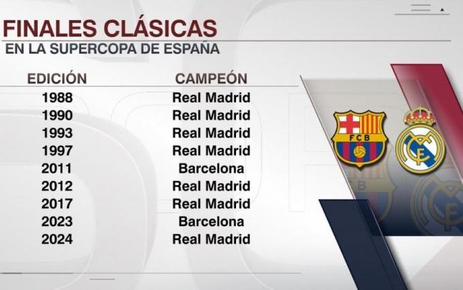 国王冲击季后赛形势明朗