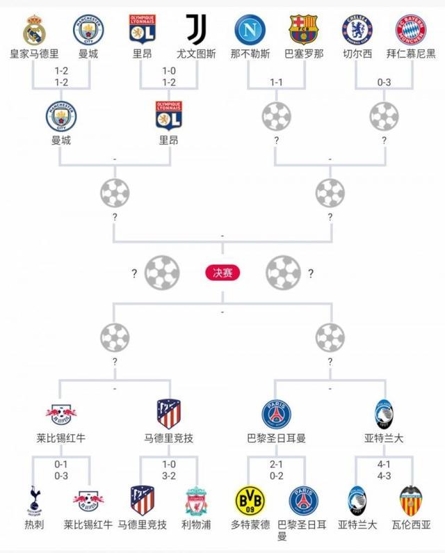苏比门迪：对梅里诺的得分能力感到惊讶，但他付出了大量努力