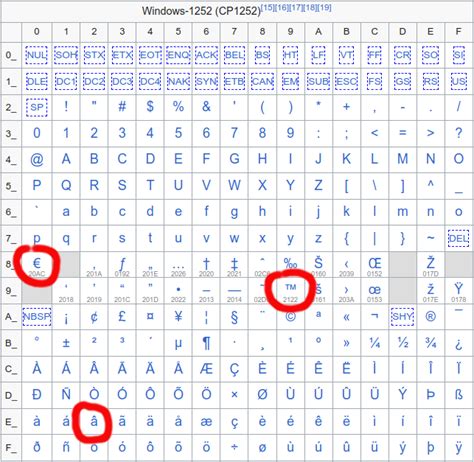 德国杯战报：加时赛1-1，点球大战荷尔斯泰因5-3汉堡