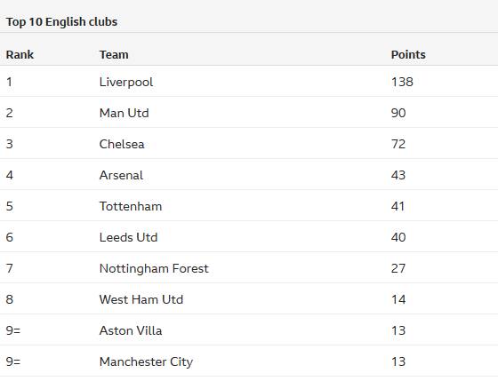 表现全面！马克西贡献22分9篮板7助攻，篮板为赛季新高