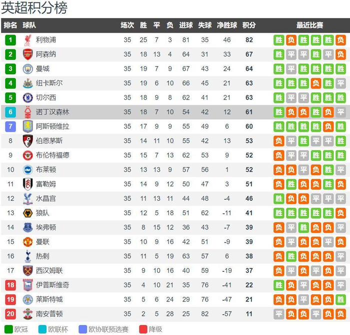 科里纳：正讨论足球中教练喊暂停的可能性，努力寻找解决方案